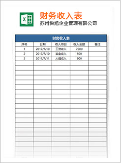 琼山代理记账